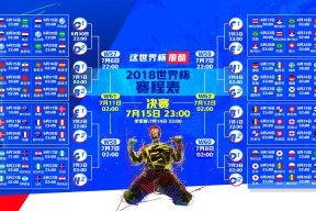 爱游戏入口-风云突变之际，斯图加特争议、埃因霍温单刀与热火名单的足总杯式变局