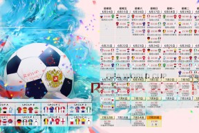 爱游戏登录-欧冠双星，萨拉赫破纪录封王，巴萨极限悬念